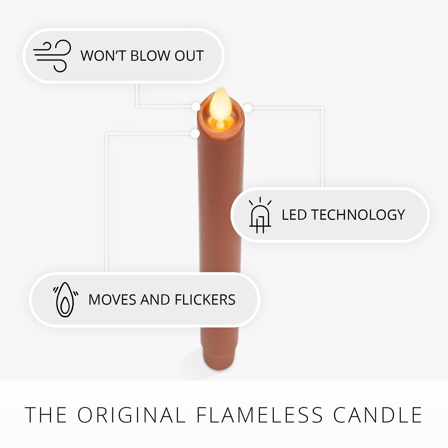 Adobe Flameless Candle Taper