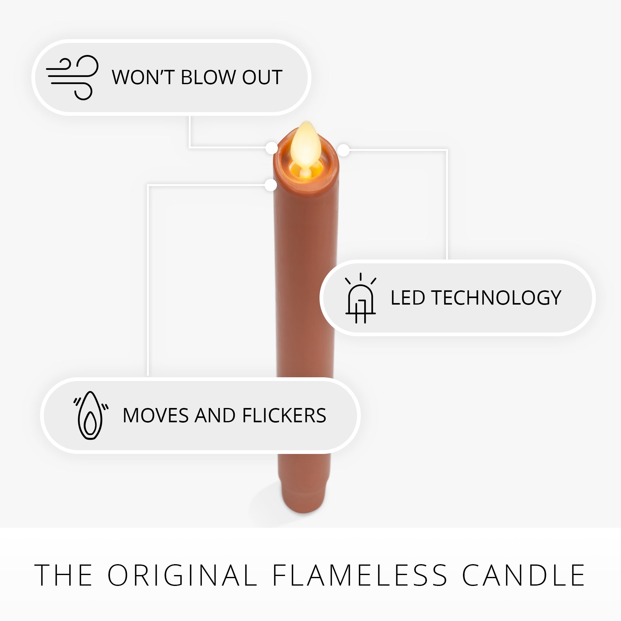 Adobe Flameless Candle Taper