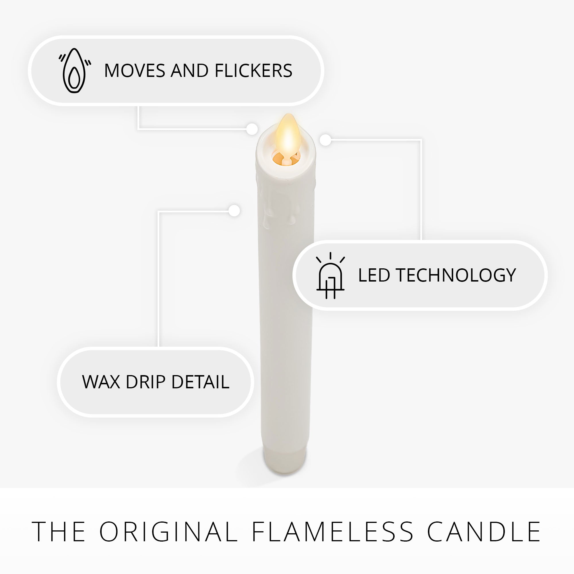 White Wax Drip Flameless Candle Taper