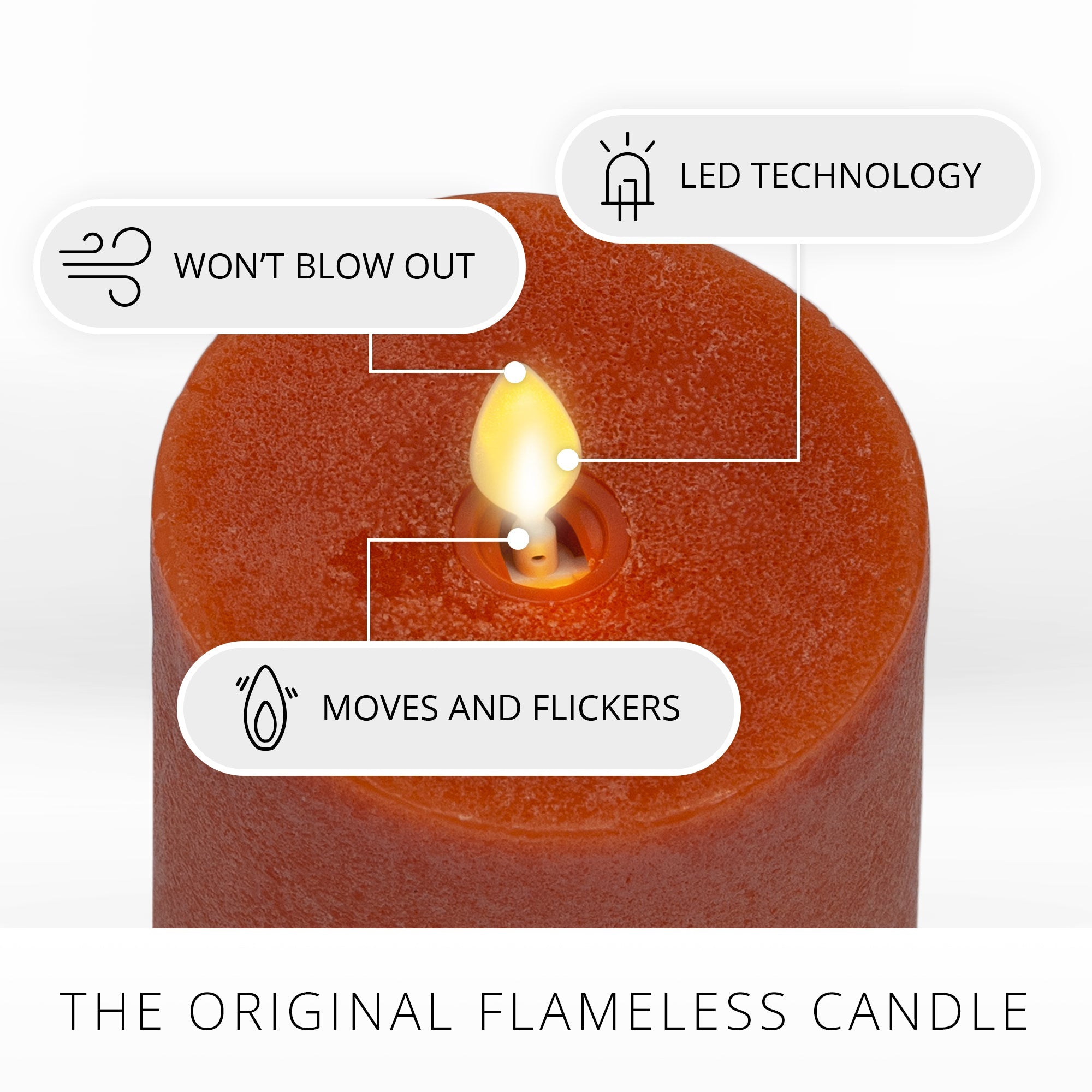 Chalky Burnt Orange Flameless Candle Pillar